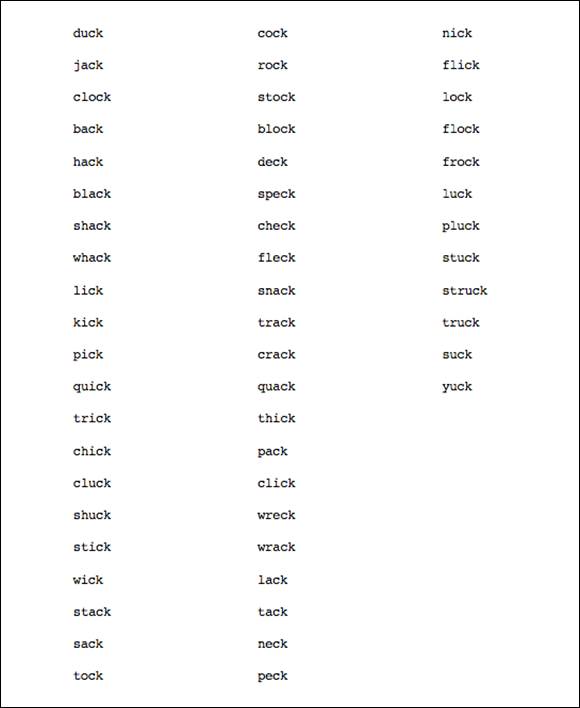 printed list for dictation